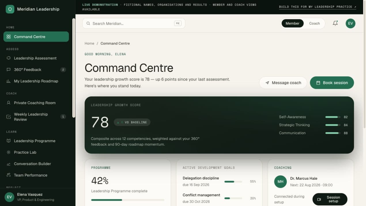 Meridian Leadership Member Experience live demo